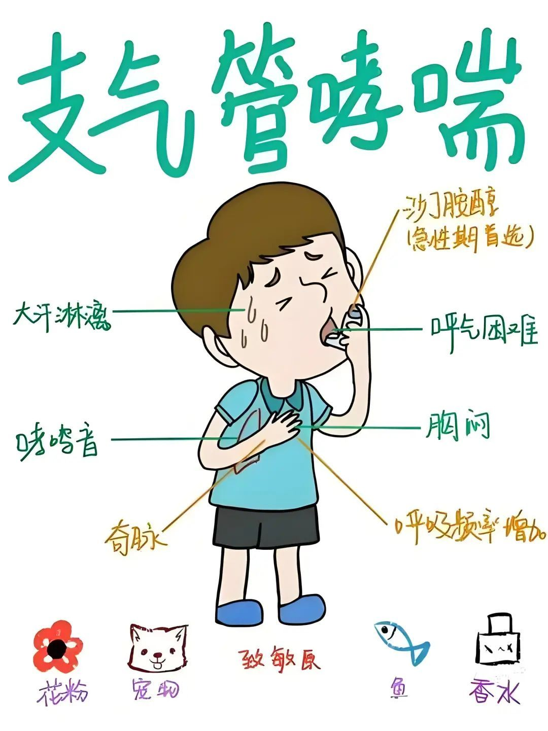 3f66803408c5f5e4ac7cd5841d93cfb.png